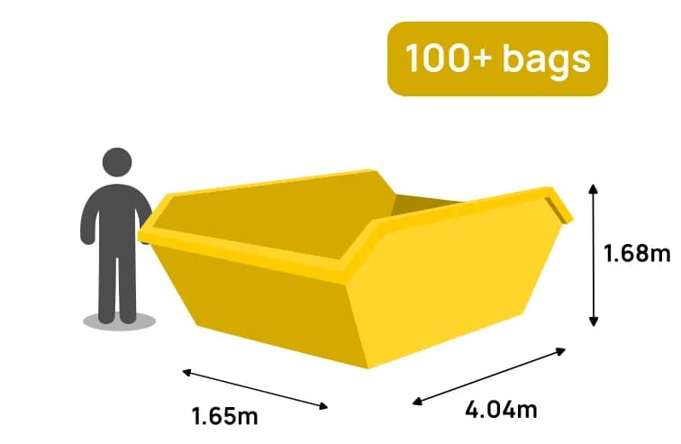 Maxi Skip - 12 cubic yards