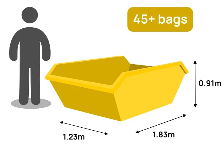 Midi Skip - 4 cubic yards
